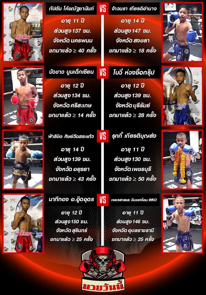 ศึกดาวรุ่ง น.สงวนพงศ์ ประจำวันศุกร์ที่ 5 กันยายน 2568 ช่วงที่ 1