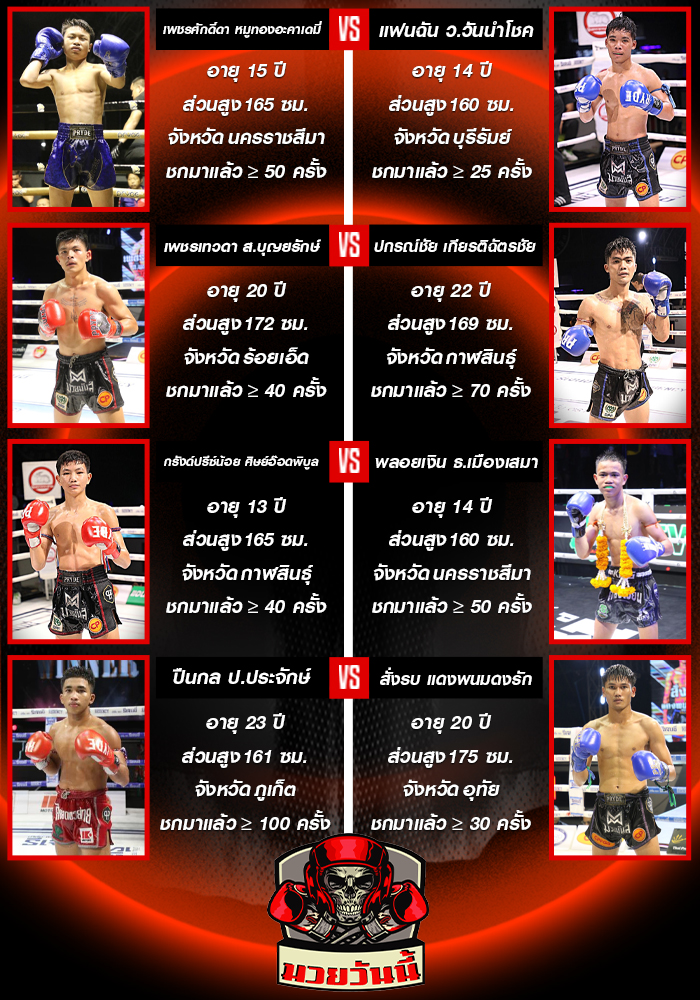 ศึกมวยมันส์สนั่นเมือง+ภ.หลักบุญ ประจำวันอังคารที่ 23 กันยายน ช่วงที่ 1