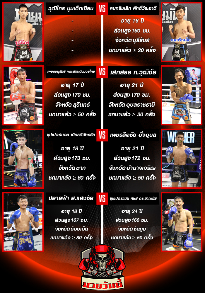 ศึกมวยมันส์สนั่นเมือง+ภ.หลักบุญ ประจำวันอังคารที่ 2 กันยายน 2568 ช่วง 1