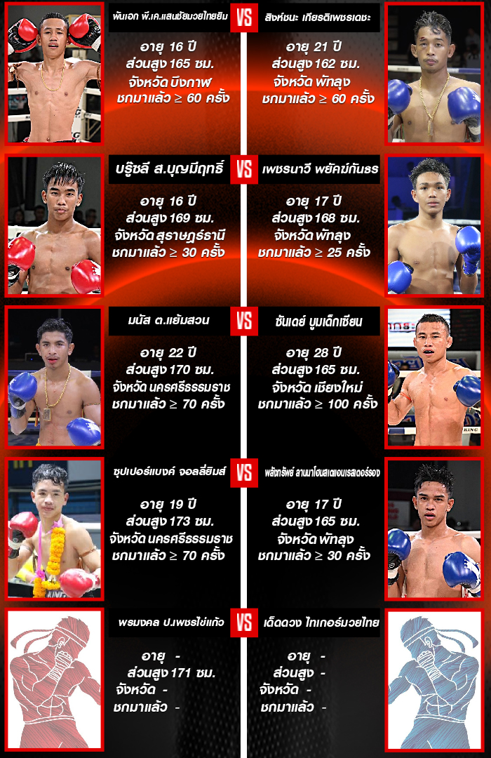 ศึกจ้าวมวยไทย