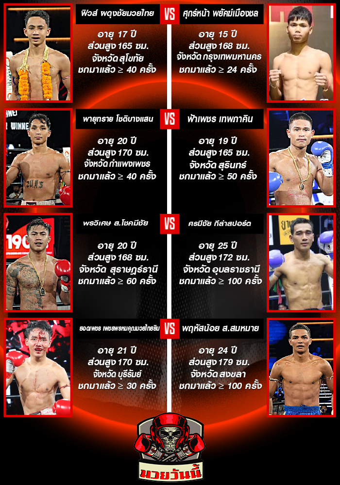 ศึกท่อน้ำไทย TKO เกียรติเพชร ช่วงที่ 1