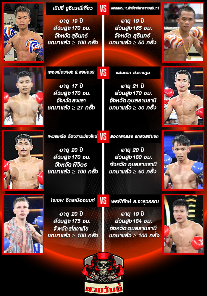 ศึกท่อน้ำไทย TKO เกียรติเพชร ช่วงที่ 1