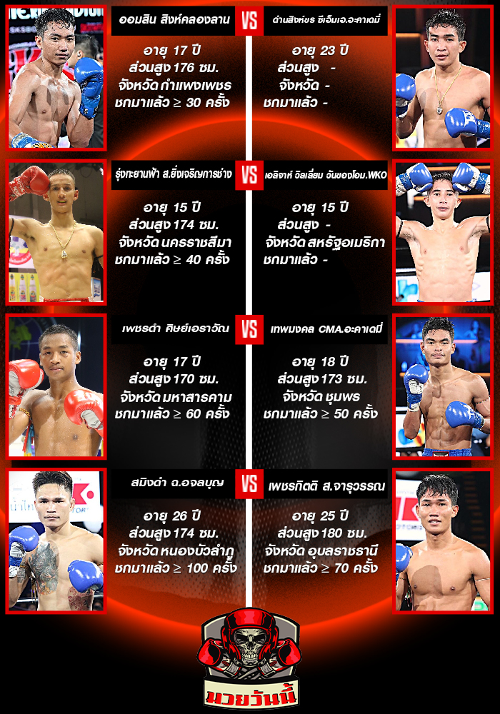 ศึกท่อน้ำไทย TKO เกียรติเพชร ช่วงที่ 1