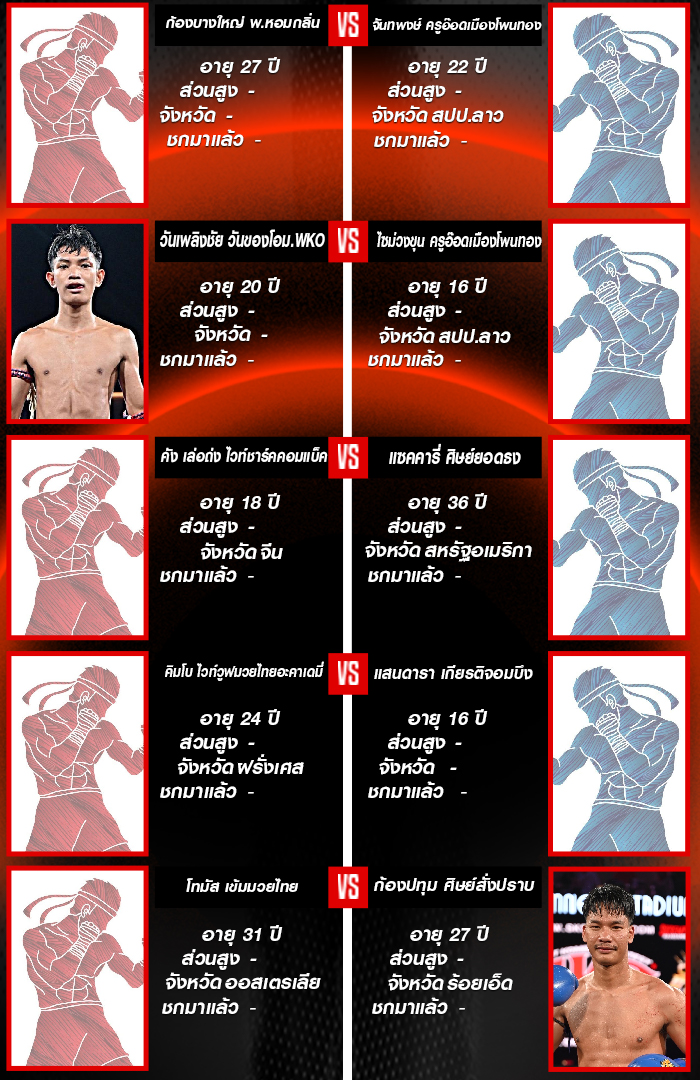 ศึกท่อน้ำไทย TKO เกียรติเพชร ช่วงที่ 2