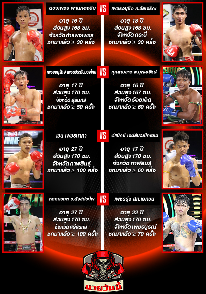 ศึกมวยมันส์สนั่นเมือง+ภ.หลักบุญ ช่วงที่ 1