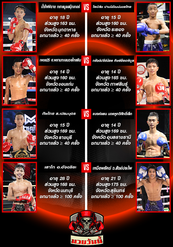 ศึกมวยมันส์สนั่นเมือง+ภ.หลักบุญ ช่วงที่ 1