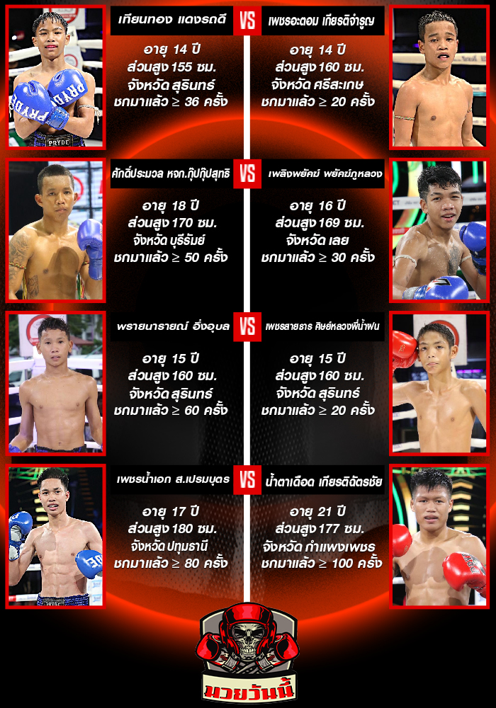 ศึกมวยมันส์สนั่นเมือง+ภ.หลักบุญ ช่วงที่ 1