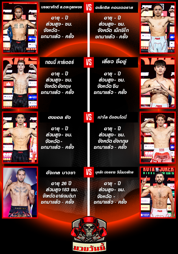 RAJADAMNERN WORLD SERIES ช่วงที่ 1