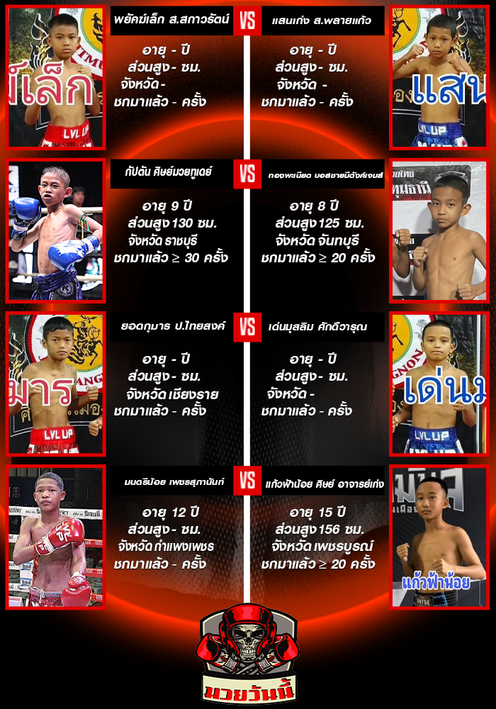 ศึกจิตรเมืองนนท์ ช่วงที่ 1