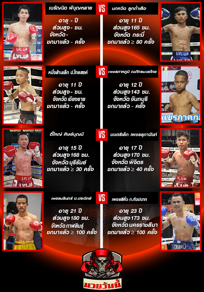 ศึกจิตรเมืองนนท์ ช่วงที่ 2