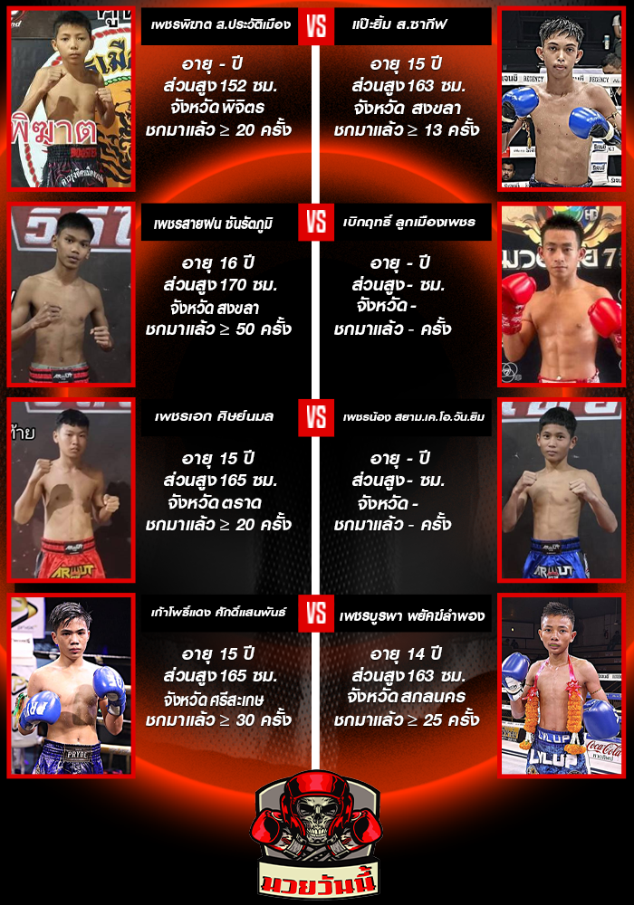 ศึกมวยดีวิถีไทย ช่วงที่ 1