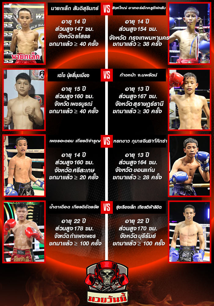 ศึกมวยมันส์สนั่นเมือง+ภ.หลักบุญ ช่วงที่2