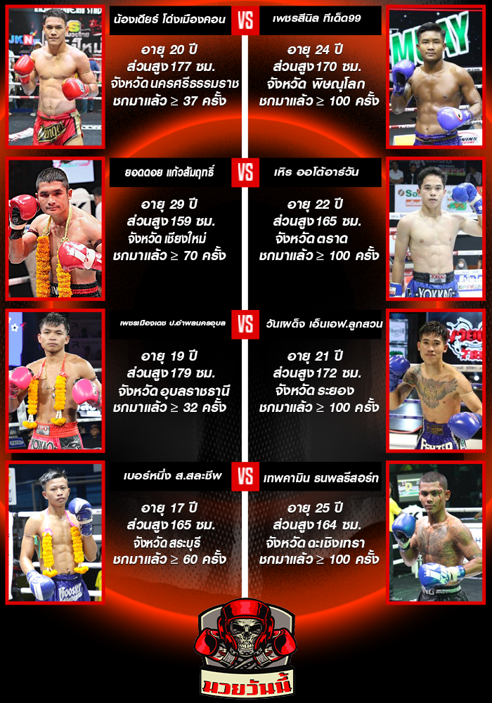 ศึกมวยไทยพลังใหม่ ช่วงที่ 2