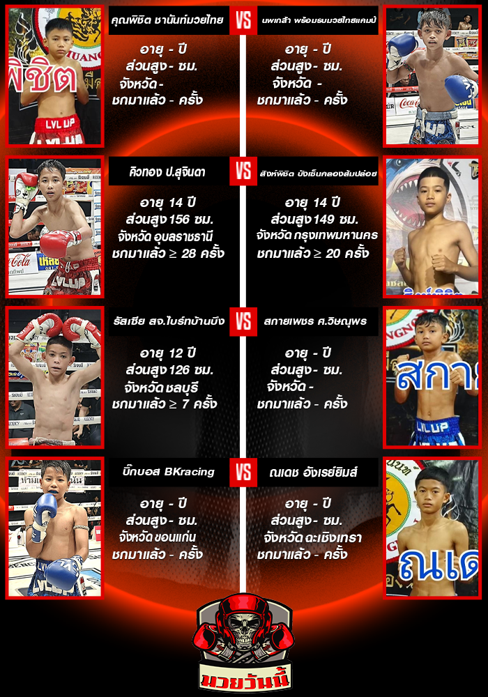 ศึกจิตรเมืองนนท์ ช่วงที่ 1