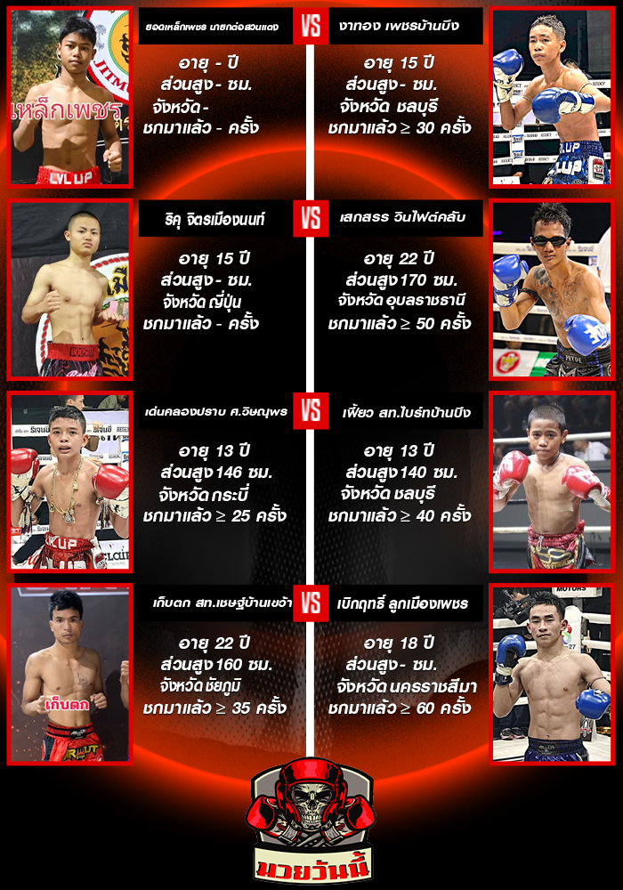 ศึกจิตรเมืองนนท์ ช่วงที่ 2