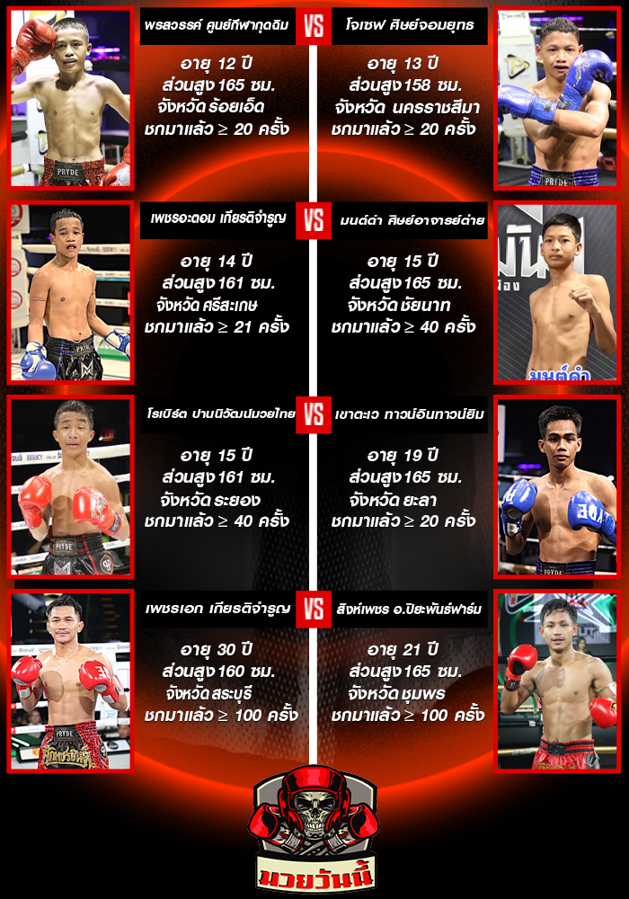 ศึกมวยมันส์สนั่นเมือง ช่วงที่ 1