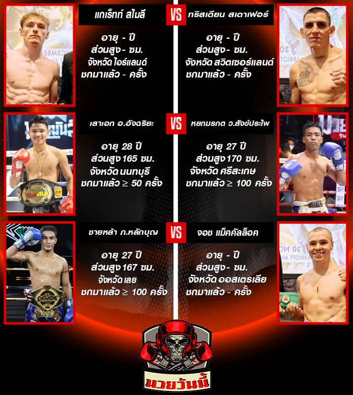 ศึกมวยมันส์สนั่นเมือง ช่วงที่ 1