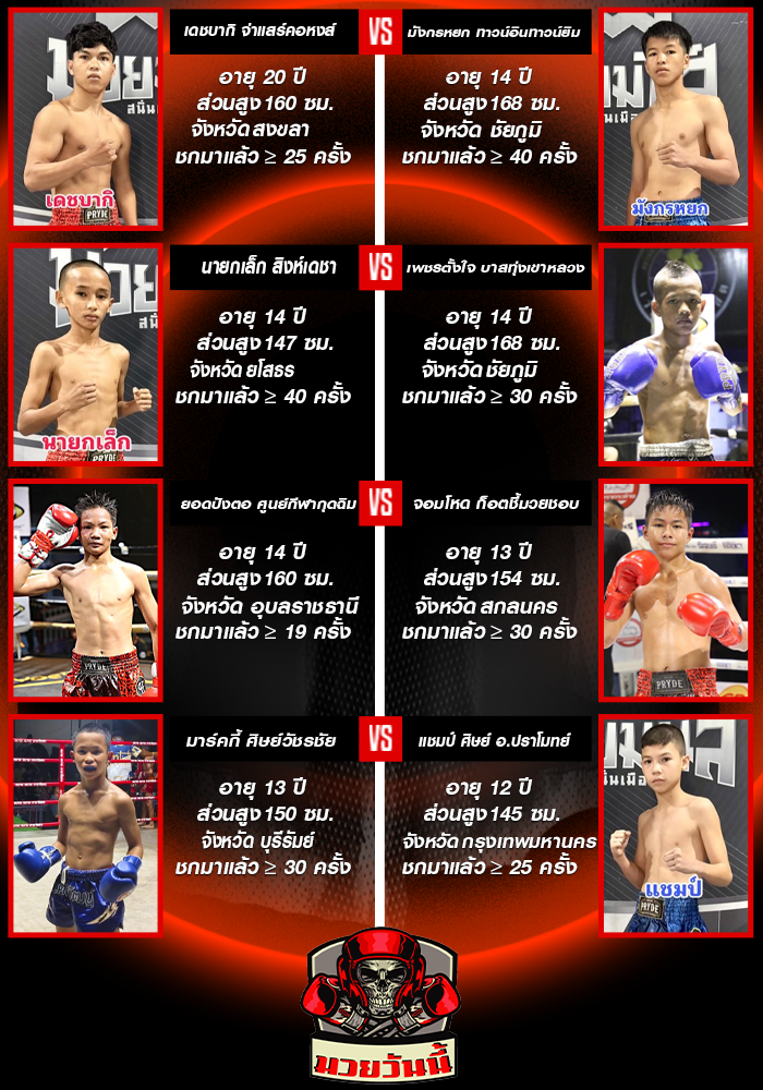 ศึกมวยมันส์สนั่นเมือง ช่วงที่ 2