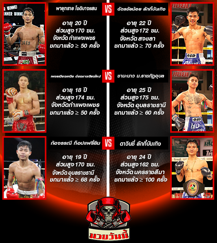 ศึกมวยไทย 7 สี ช่วงที่ 1