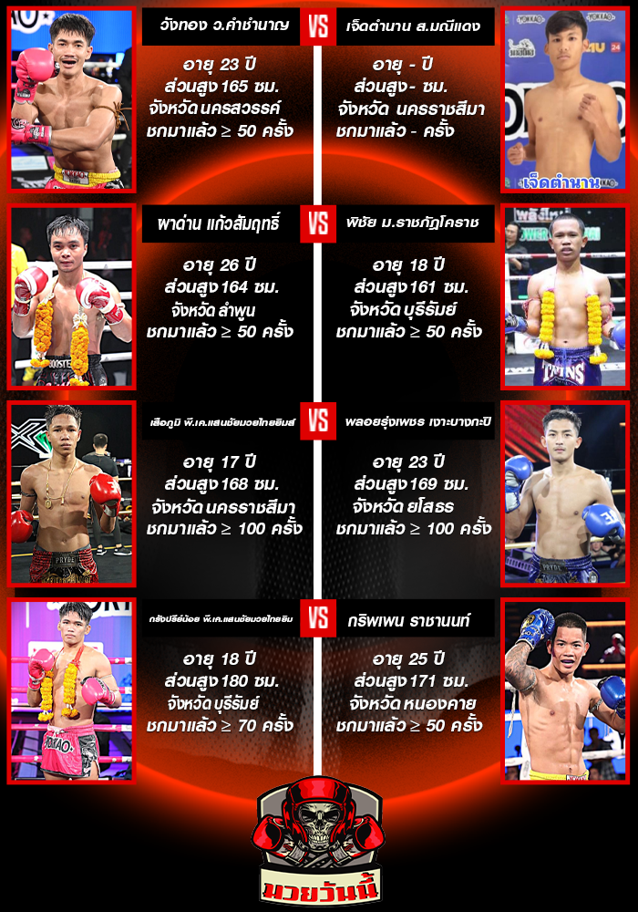 ศึกมวยไทยพลังใหม่ ช่วงที่ 1