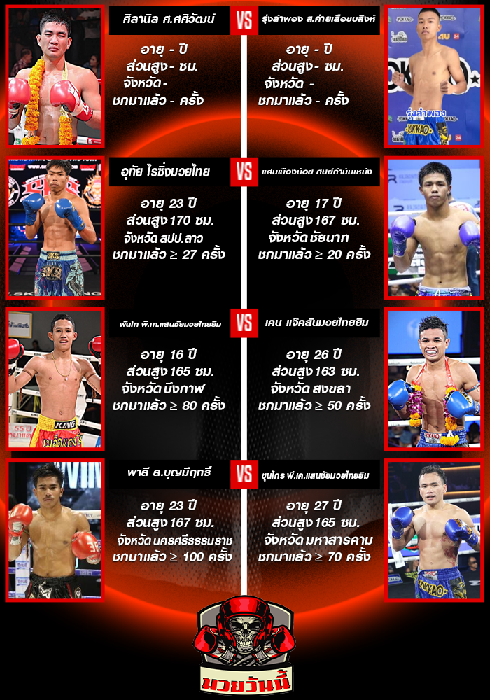 ศึกมวยไทยพลังใหม่ ช่วงที่ 2