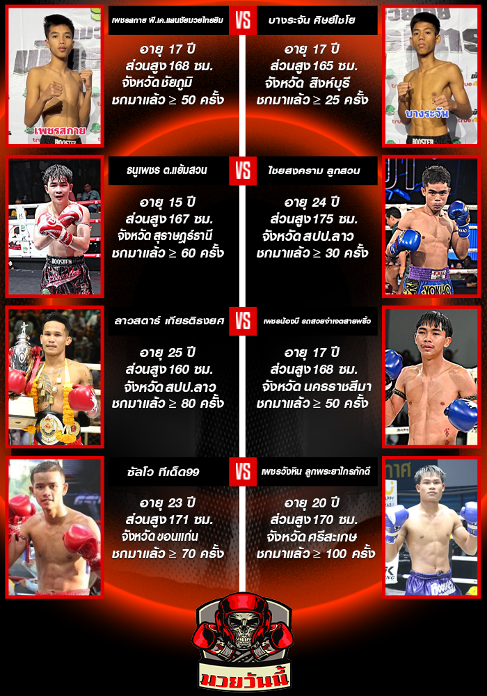 ศึกมวยไทยพันธมิตร ช่วงที่ 1
