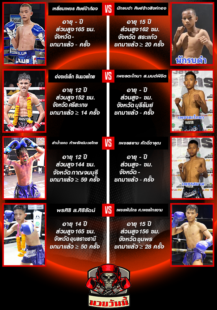 ศึกมวยไทยพันธมิตร ช่วงที่ 2