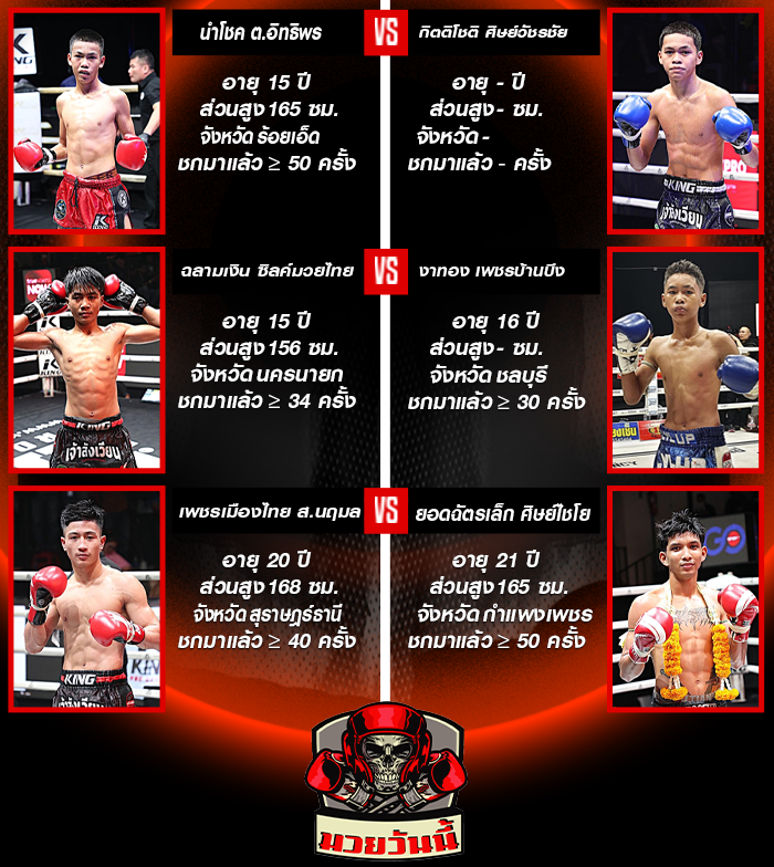 ศึกมวยไทยพันธมิตร ช่วงที่ 1ศึกมวยไทยพันธมิตร ช่วงที่ 1
