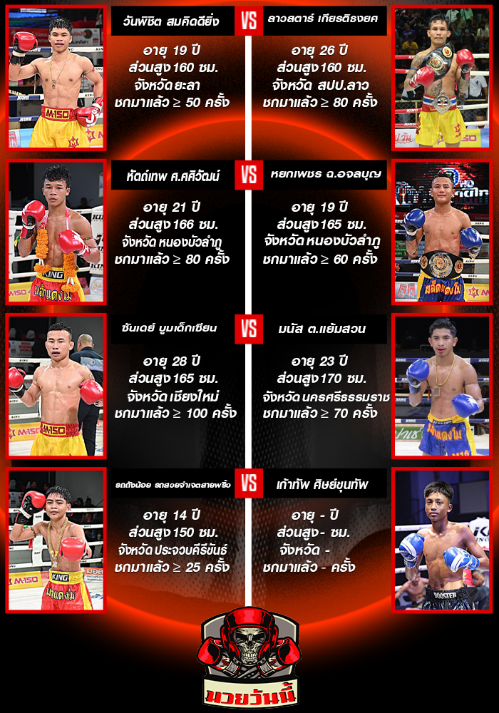 ศึกจ้าวมวยไทย