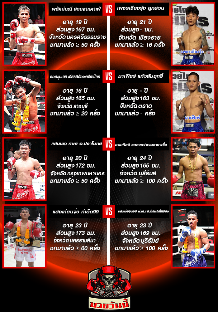 ศึกมวยไทยพันธมิตร