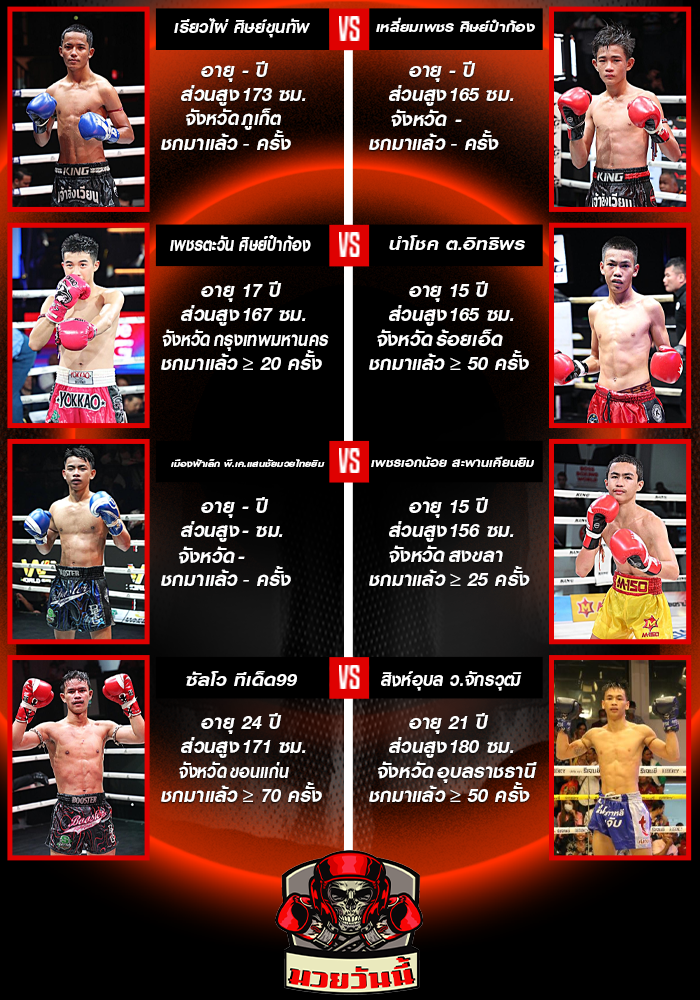 ศึกมวยไทยพันธมิตร